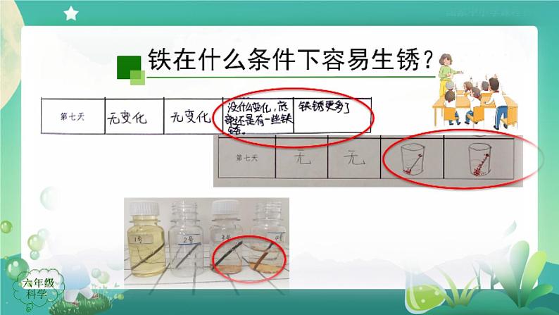 新人教鄂教版科学六上：1.1《生锈与防锈》（2课时） PPT课件+视频04