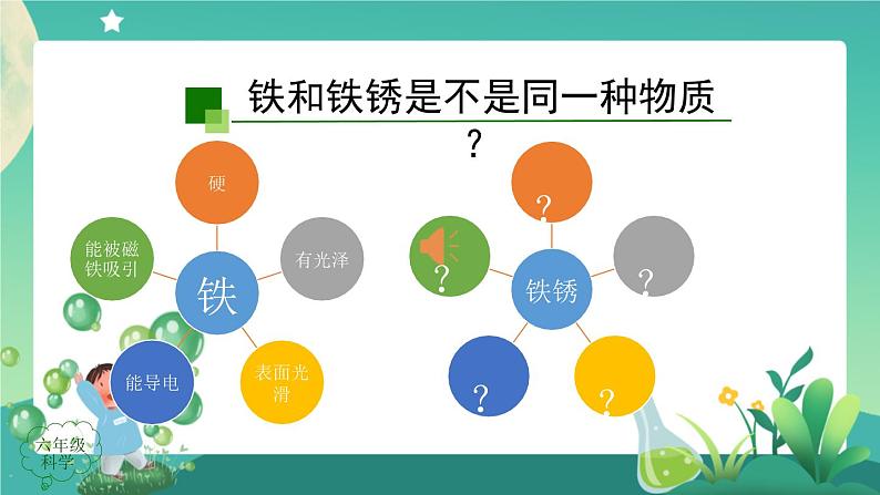 新人教鄂教版科学六上：1.1《生锈与防锈》（2课时） PPT课件+视频07