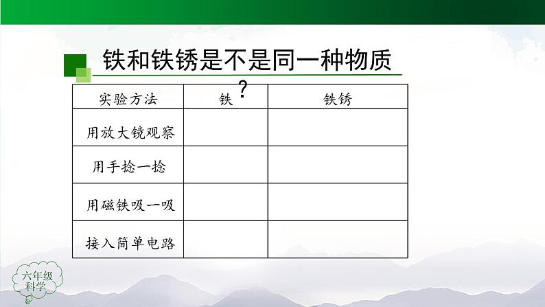 新人教鄂教版科学六上：1.1《生锈与防锈》（2课时） PPT课件+视频08