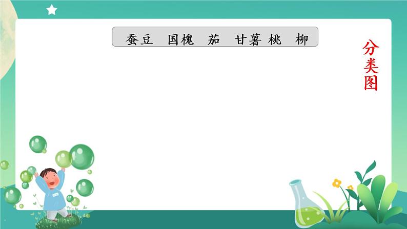 新人教鄂教版科学六上：2.4 植物的简单分类（2课时） PPT课件+视频06