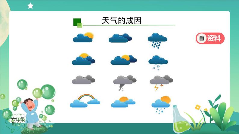 新人教鄂教版科学六上：3.7 水到哪里去了 (第一课时) PPT课件+视频+教案02