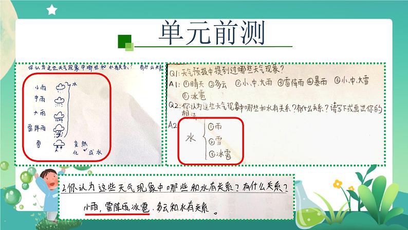 新人教鄂教版科学六上：3.10 雨和雪PPT课件+视频04