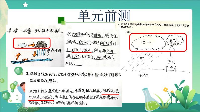 新人教鄂教版科学六上：3.10 雨和雪PPT课件+视频05