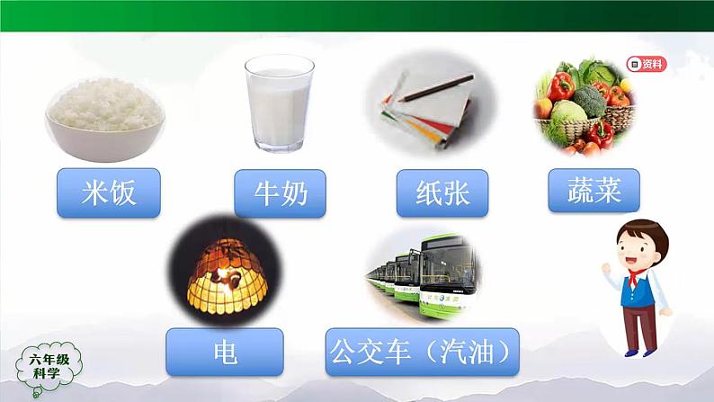 新人教鄂教版科学六上：4.12各种各样的自然资源PPT课件+视频08