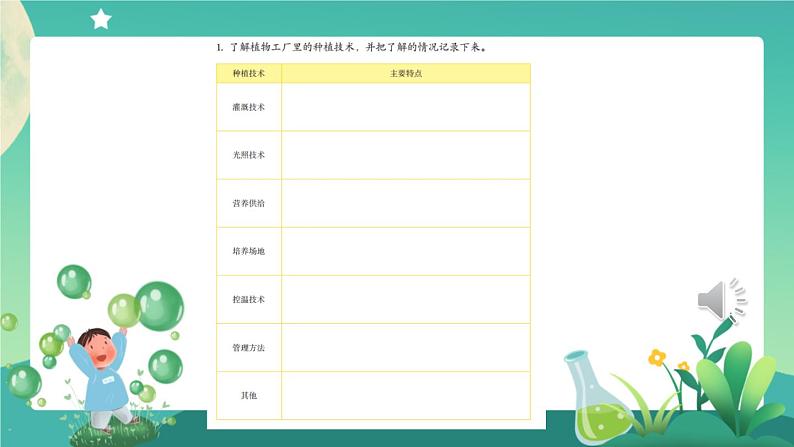 新人教鄂教版科学六上：第五单元 建造“植物工厂” 回顾与评价PPT课件+视频第7页