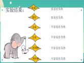 新人教鄂教版五上科学：1.1《壶是怎样传热的》第2课时 PPT课件+教案