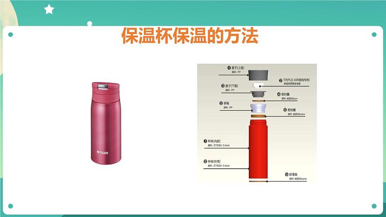 新人教鄂教版五上科学：1.4《保温和散热》第1课时  PPT课件+教案05