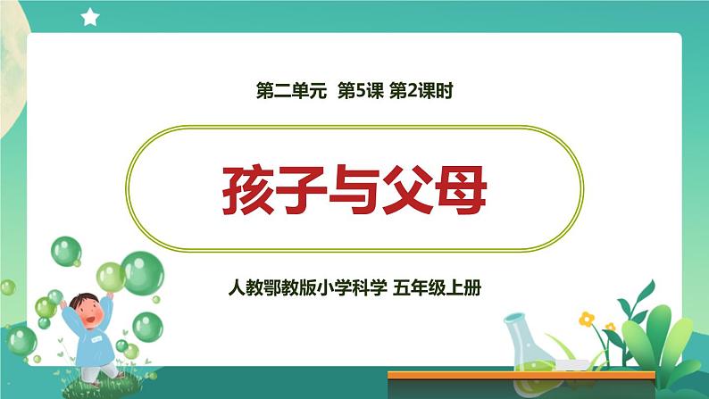 孩子与父母 第二课时 课件PPT第1页