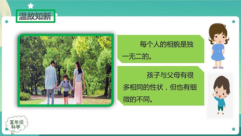 孩子与父母 第二课时 课件PPT第2页