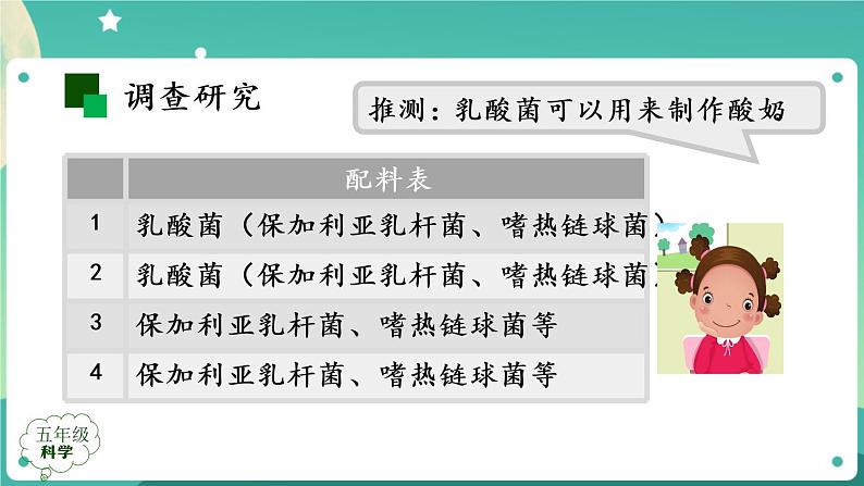 新人教鄂教版五上科学：3.10 多种多样的微生物 课件PPT+内嵌视频第5页