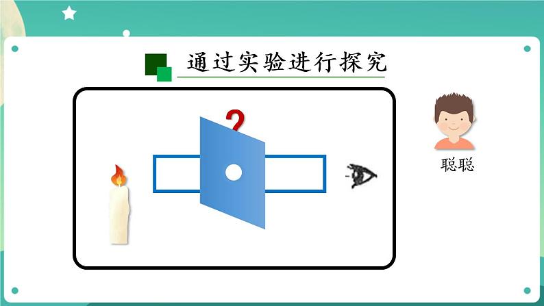 新人教鄂教版五上科学：4.12 光的传播（第2课时）PPT课件+教案+练习08