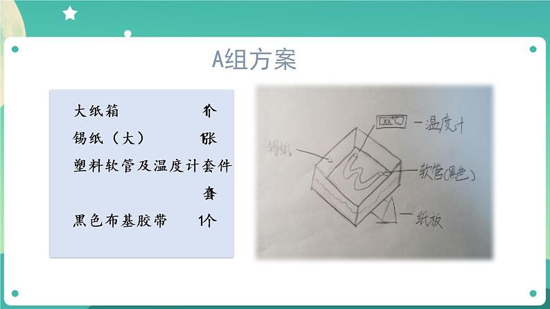 制作简易太阳能热水器 第二课时 课件第3页