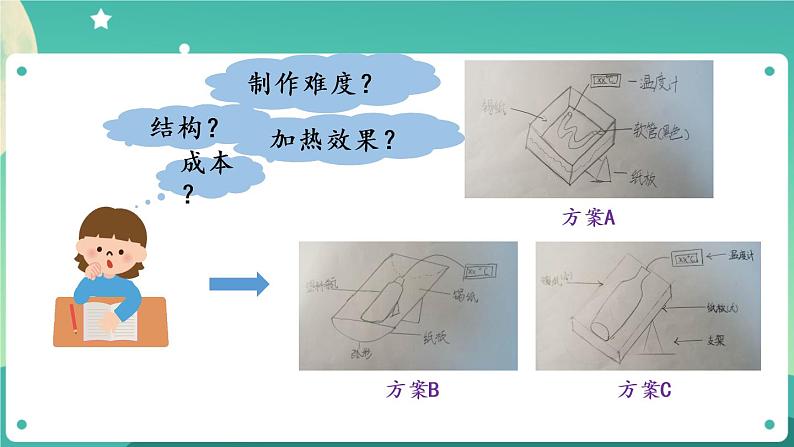 新人教鄂教版五上科学：5.17改进与交流 PPT课件04