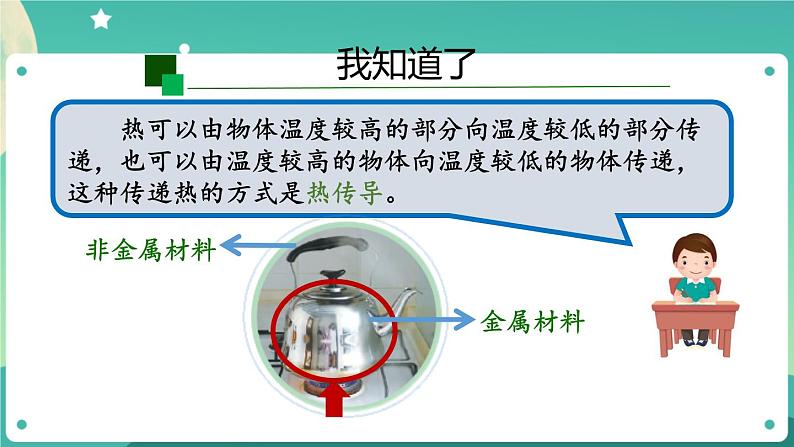 新人教鄂教版五上科学：第一单元 烧水过程中的热传递 单元复习课件PPT第4页