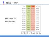 新苏教版科学五下 12 四季循环 PPT课件+教案+素材