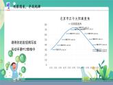 新苏教版科学五下 12 四季循环 PPT课件+教案+素材