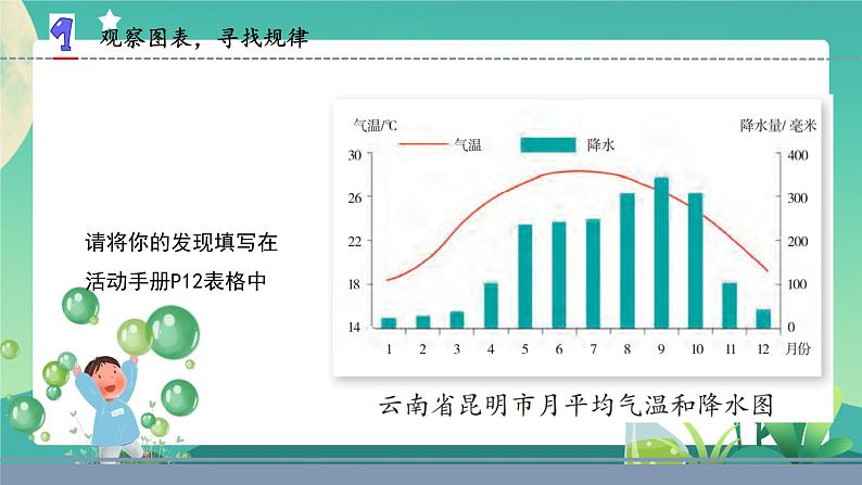 新苏教版科学五下 12 四季循环 PPT课件+教案+素材07