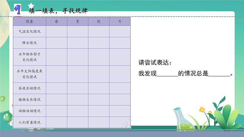 新苏教版科学五下 12 四季循环 PPT课件+教案+素材08