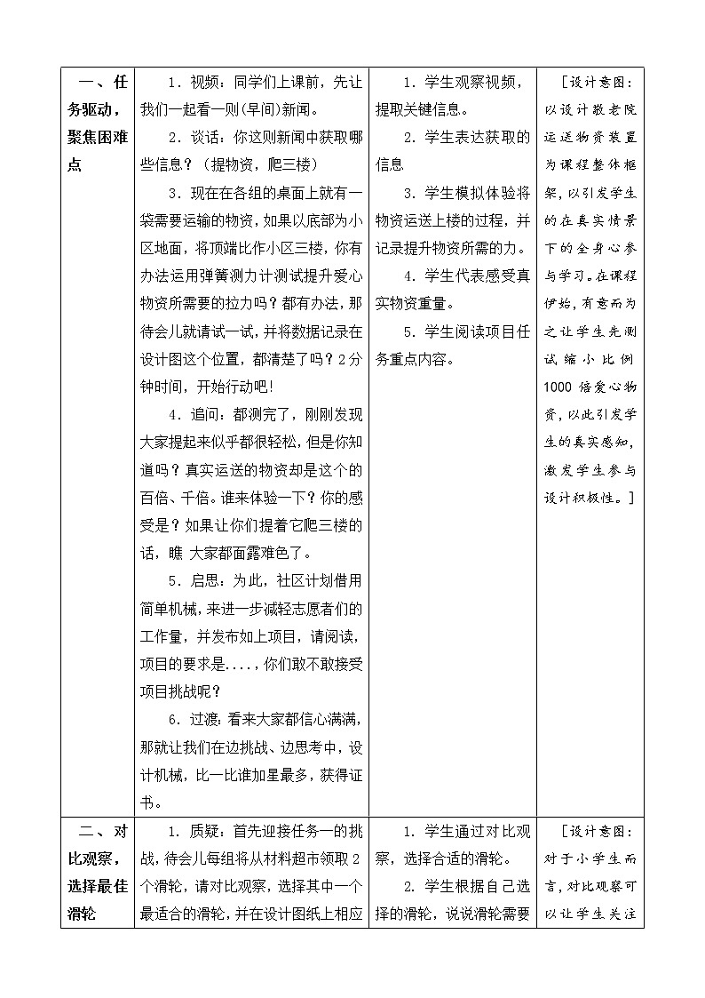 15.升旗的方法（表格式）教案第3页