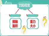 新大象版科学五年级下册 准备单元 雪地上的“足迹”  课件PPT+视频