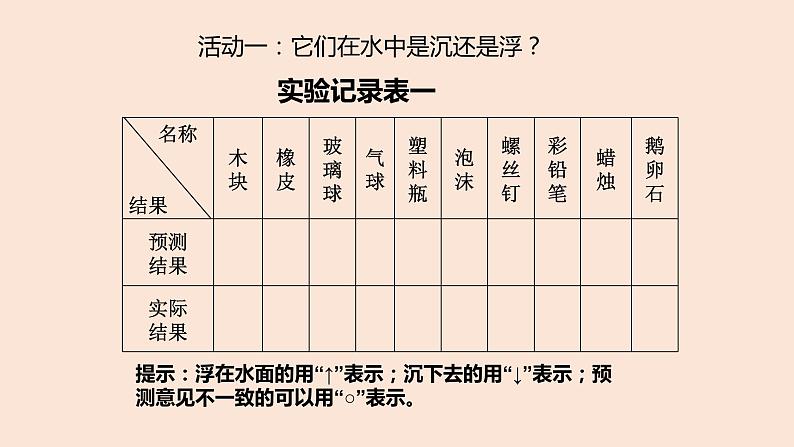 16、《浮和沉》教学课件04