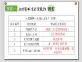小学科学 五年级上《总结我们的认识》 课件