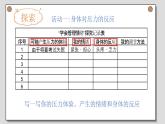 小学科学 五年级上《学会管理和控制自己》 课件