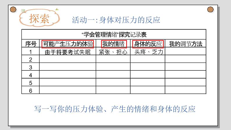 小学科学 五年级上《学会管理和控制自己》 课件第3页