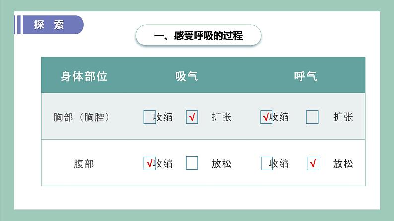 教科版(2017)科学四年级上册2.1《感受我们的呼吸》课件+教案+练习07