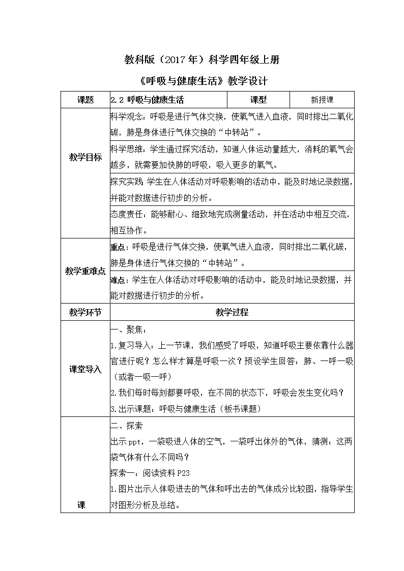教科版(2017)科学四年级上册2.2《呼吸与健康生活》教案第1页