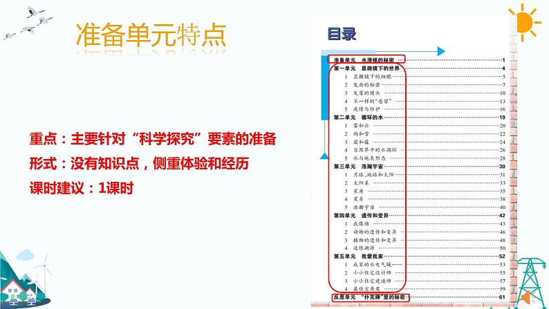 大象版六年级上册准备单元《水滑梯的秘密》教材分析及教学建议（课件）03