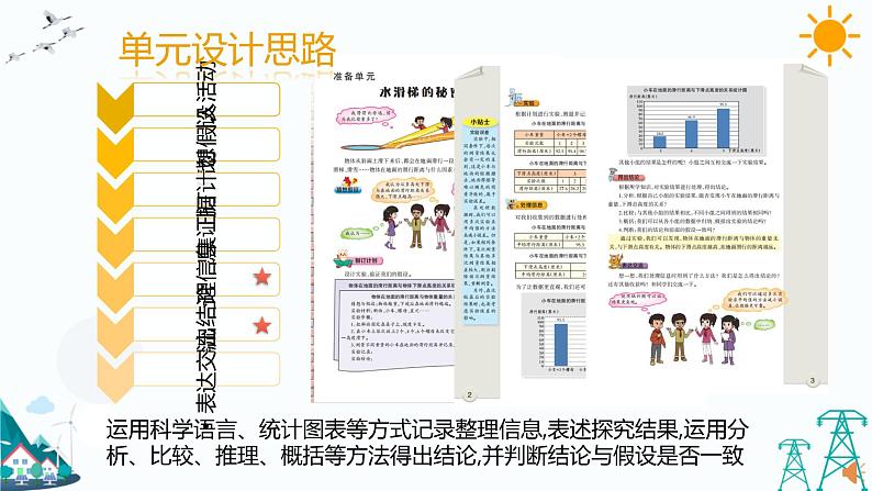 大象版六年级上册准备单元《水滑梯的秘密》教材分析及教学建议（课件）06