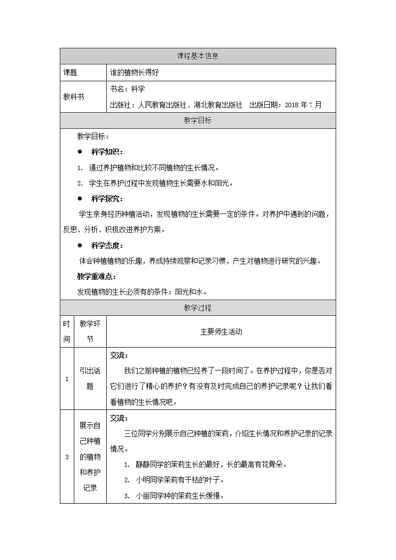 鄂教人教版二上科学 2谁的植物长得好 教案01