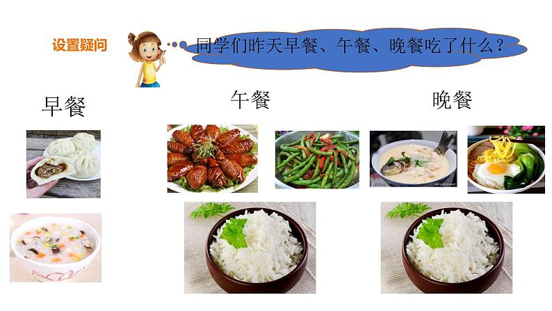 教科版(2017秋）四年级科学上册2.4.一天的食物(课件21张+素材） (2)第6页