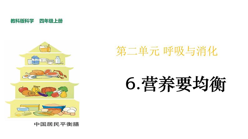 教科版(2017秋）四年级科学上册2.6《营养要均衡（ 课件20张PPT+素材）第1页