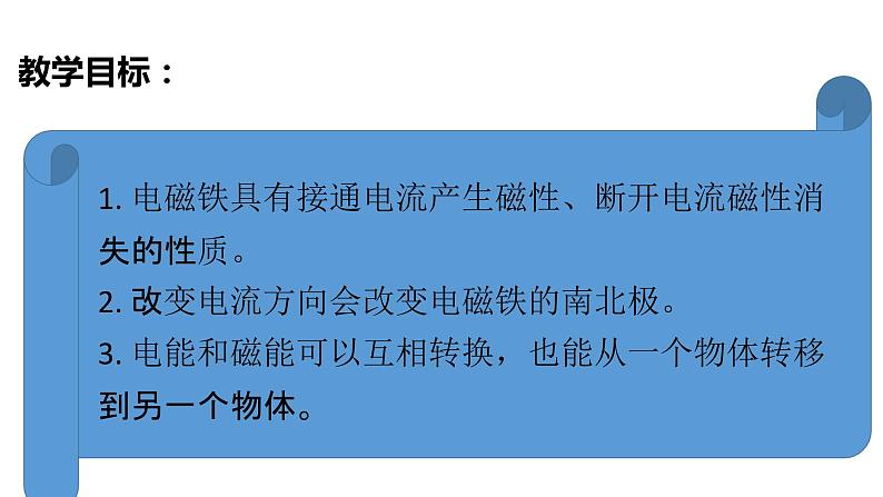 教科版（2017秋）六年级上册科学4.4 电能和磁能（课件44ppt +素材）02