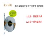 教科版（2017秋）六年級上冊科學(xué)4.4 電能和磁能（課件44ppt +素材）
