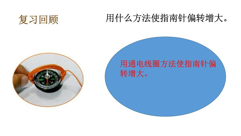 教科版（2017秋）六年级上册科学4.4 电能和磁能（课件44ppt +素材）06