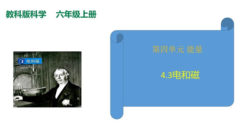 教科版（2017秋）六年级上册科学4.3 电和磁（课件45ppt +素材）第1页