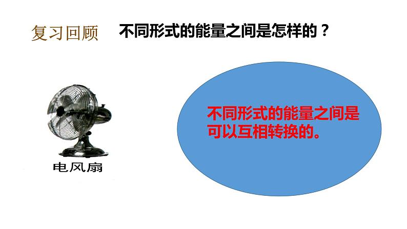 教科版（2017秋）六年级上册科学4.2 调查家中使用的能量（课件35ppt +素材）05