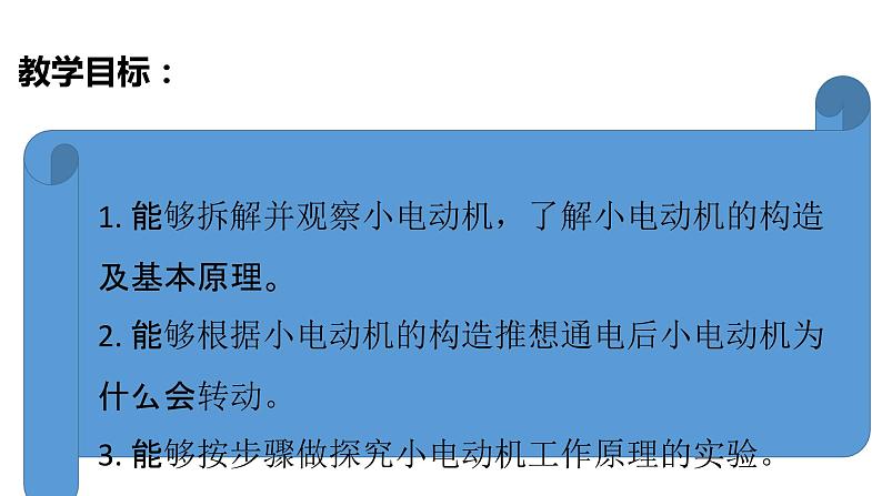教科版（2017秋）六年级上册科学4.6 神奇的小电动机（课件36ppt +素材）02