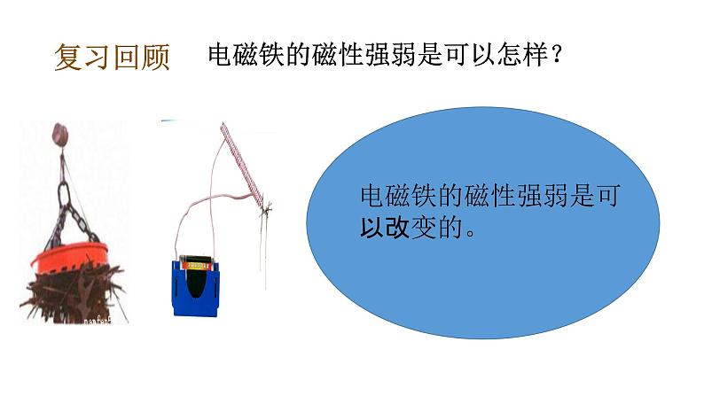 教科版（2017秋）六年级上册科学4.6 神奇的小电动机（课件36ppt +素材）04
