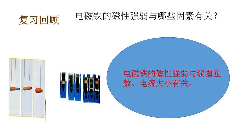 教科版（2017秋）六年级上册科学4.6 神奇的小电动机（课件36ppt +素材）05