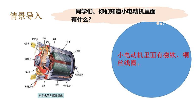 教科版（2017秋）六年级上册科学4.6 神奇的小电动机（课件36ppt +素材）08