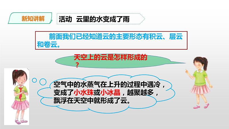 粤教粤科版五年级上册第20课《水降下来了》》课件第5页