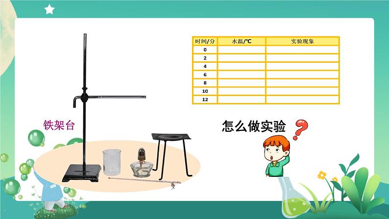 新人教鄂教版科学四上：4.12 水的沸腾 PPT课件+内嵌视频+教学设计+任务单+练习08