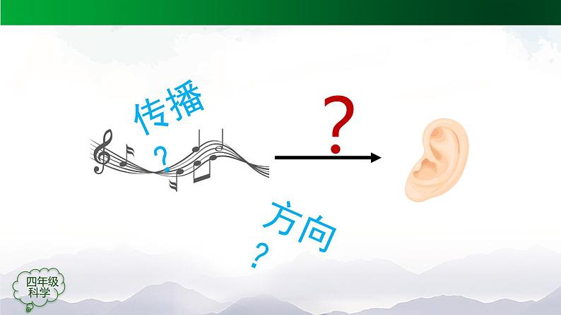 新人教鄂教版科学四上：5.14 声音的传播 PPT课件+内嵌视频+教学设计+任务单+练习03