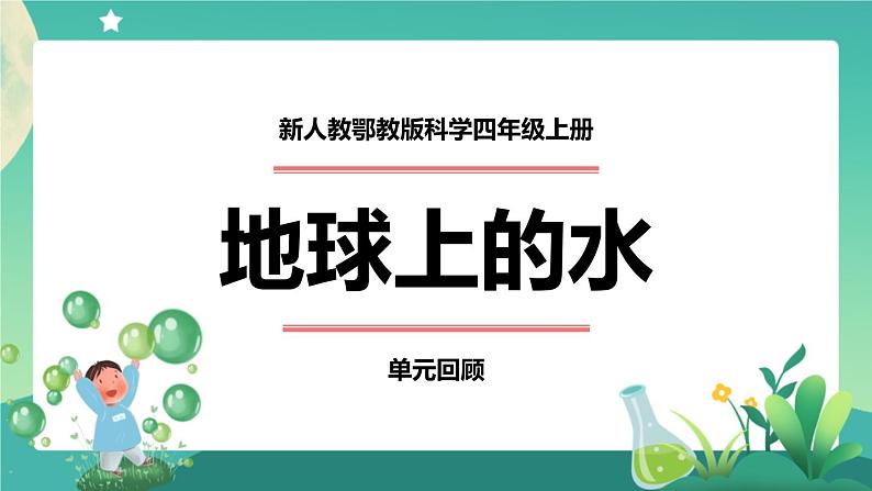 新人教鄂教版科学四上：第四单元 地球上的水 单元回顾 PPT课件+内嵌视频01