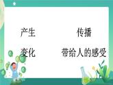 新人教鄂教版科学四上：第五单元 声音 单元回顾 PPT课件+内嵌视频+教学设计+任务单+练习