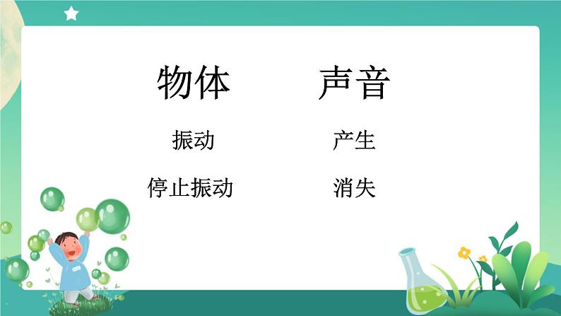 新人教鄂教版科学四上：第五单元 声音 单元回顾 PPT课件+内嵌视频+教学设计+任务单+练习06